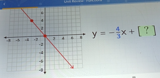 Unit Review - Functions
y=- 4/3 x+[?]