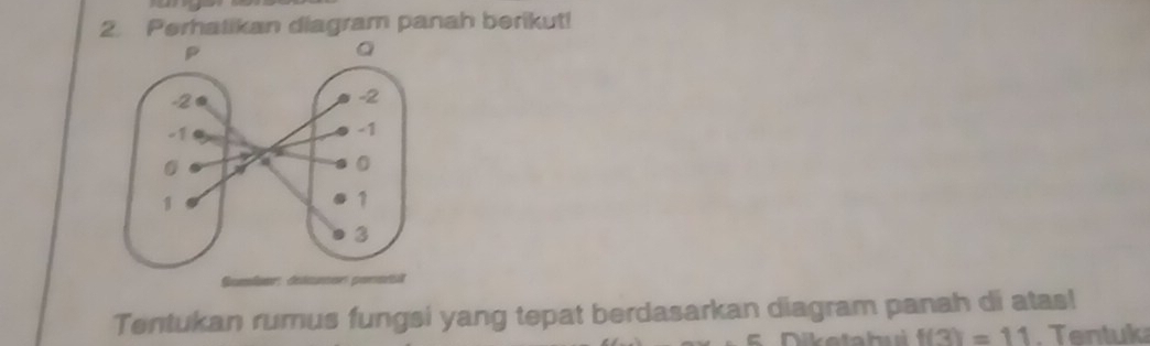 Perhatikan diagram panah berikut! 
Tentukan rumus fungsi yang tepat berdasarkan diagram panah di atas! 
Niketahui f(3)=11. T entuk