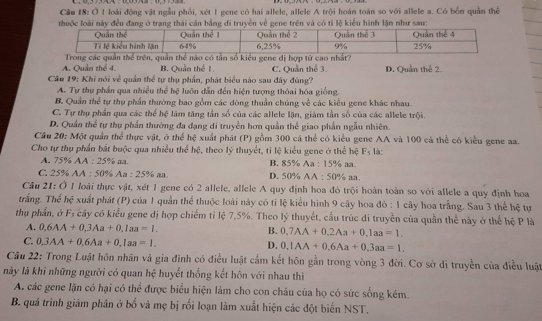 Ở 1 loài động vật ngẫu phối, xét 1 gene có hai allele, allele A trội hoàn toàn so với allele a. Có bốn quần thế
thuộc loài này đều đang ở trạng thái cân bằng di truyền về gene trên và có tỉ lệ kiểu hình lặn như sau:
A. Quần thể 4. B. Quần thể 1. C. Quần thể 3. D. Quần thể 2.
Câu 19: Khi nói về quần thể tự thụ phần, phát biểu nào sau đây đúng?
A. Tự thụ phấn qua nhiều thế hệ luôn dẫn đến hiện tượng thóai hóa giống.
B. Quần thể tự thụ phấn thường bao gồm các dòng thuần chủng về các kiểu gene khác nhau.
C. Tự thụ phấn qua các thế hệ làm tăng tần số của các allele lặn, giảm tần số của các allele trội.
D. Quần thể tự thụ phấn thường đa dạng di truyền hơn quần thể giao phần ngẫu nhiên.
Câu 20: Một quần thể thực vật, ở thế hệ xuất phát (P) gồm 300 cá thể có kiểu gene AA và 100 cá thể có kiểu gene aa.
Cho tự thụ phấn bắt buộc qua nhiều thế hệ, theo lý thuyết, tỉ lệ kiểu gene ở thế hệ F_5 là:
A. 75% AA : 25% aa. B. 85% Aa : 15% aa.
C. 25% AA : 50% Aa : 25% aa. D. 50% AA : 50% aa.
Câu 21: Ở 1 loài thực vật, xét 1 gene có 2 allele, allele A quy định hoa đỏ trội hoàn toàn so với allele a quy định hoa
trắng. Thế hệ xuất phát (P) của 1 quần thể thuộc loài này có tỉ lệ kiểu hình 9 cây hoa đỏ : 1 cây hoa trắng. Sau 3 thế hệ tự
thu phần, ở F3 cây có kiểu gene dị hợp chiếm tỉ lệ 7,5%. Theo lý thuyết, cấu trúc di truyền của quần thể này ở thế hệ P là
A. 0,6AA+0,3Aa+0,1aa=1.
B. 0,7AA+0,2Aa+0,1aa=1.
C. 0,3AA+0,6Aa+0,1aa=1.
D. 0,1AA+0,6Aa+0,3aa=1.
Câu 22: Trong Luật hôn nhân và gia đình có điều luật cấm kết hôn gần trong vòng 3 đời. Cơ sở di truyền của điều luật
này là khi những người có quan hệ huyết thống kết hôn với nhau thì
A. các gene lặn có hại có thể được biểu hiện làm cho con cháu của họ có sức sống kém.
B. quá trình giảm phân ở bố và mẹ bị rối loạn làm xuất hiện các đột biến NST.