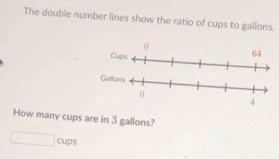 The double number lines show the ratio of cups to gallons. 
How many cups are in 3 gallons? 
□ cu Ips