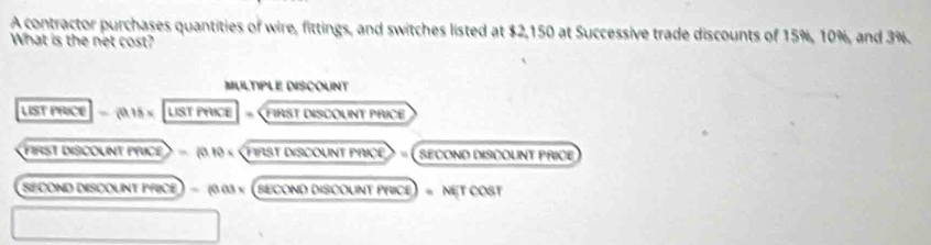 A contractor purchases quantities of wire, fittings, and switches listed at $2,150 at Successive trade discounts of 15%, 10%, and 3%. 
What is the net cost? 
MULTIPLE DISCOUNT 
LIST PRICE (0.18= LIST PAICE = «first discount price 
Frst discount price * = (0.10 × «first discount price) = second discount price 
SECOND DISCOUNT PYICE) = (6.03 × (SECOND DISCOUNT PRICE = NET CG