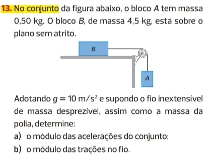 No conjunto da figura abaixo, o bloco A tem massa
0,50 kg. O bloco B, de massa 4,5 kg, está sobre o 
plano sem atrito. 
Adotando g=10m/s^2 e supondo o fio inextensível 
de massa desprezível, assim como a massa da 
polia, determine: 
a) o módulo das acelerações do conjunto; 
b) o módulo das trações no fio.