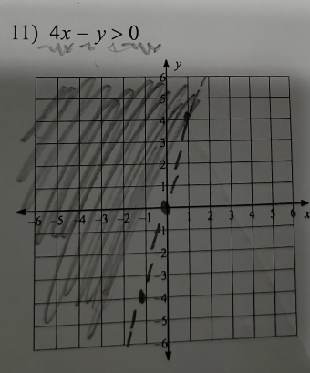 4x-y>0
6 x