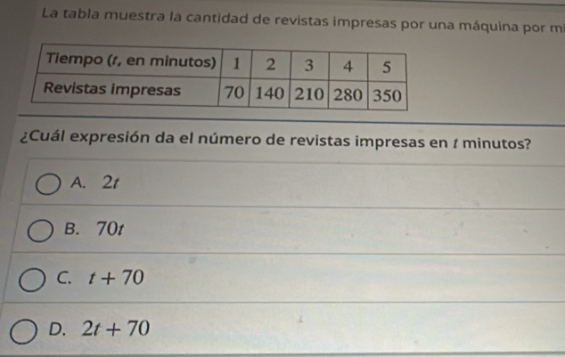 La tabla muestra la cantidad de revistas impresas por una máquina por m
¿Cuál expresión da el número de revistas impresas en 1 minutos?
A. 2t
B. 70t
C. t+70
D. 2t+70