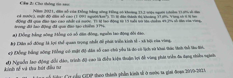 Cầu 2: Cho thông tin sau:
Năm 2021, dân số của Đồng bằng sông Hồng có khoảng 23, 2 triệu người (chiếm 23, 6% số dân
cả nước), mật độ dân số cao (1 091 ngườ i/km^2) 0. Tỉ lệ dân thành thị khoảng 37, 6%. Vùng có tỉ lệ lao
động đã qua đào tạo cao nhất cả nước. Tỉ lệ lao động từ 15 tuổi trở lên chiếm 49, 2% số dân của vùng,
trong đó lao động đã qua đào tạo chiếm 37%.
a) Đồng bằng sông Hồng có số dân đông, nguồn lao động dồi dào.
b) Dân số đông là lợi thế quan trọng nhất để phát triển kinh tế - xã hội của vùng.
c) Đồng bằng sông Hồng có mật độ dân số cao chủ yếu là do có lịch sử khai thác lãnh thổ lâu đời.
d) Nguồn lao động dồi dào, trình độ cao là điều kiện thuận lợi đề vùng phát triển đa dạng nhiều ngành
kinh tế và thu hút đầu tư
l iê ơ cấu GDP theo thành phần kinh tế ở nước ta giai đoạn 2010-2021