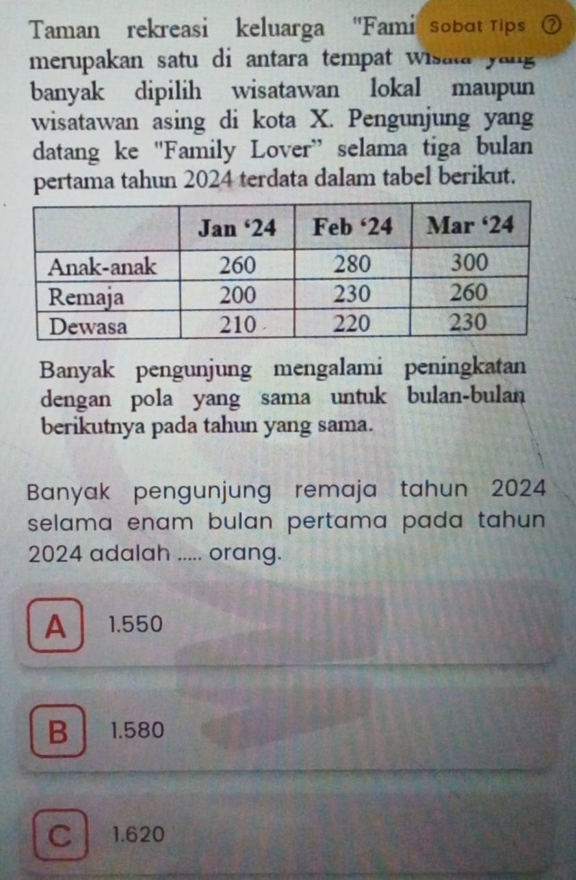 Taman rekreasi keluarga "Famić sobɑt Tips ⑦
merupakan satu di antara tempat wisata youg 
banyak dipilih wisatawan lokal maupun
wisatawan asing di kota X. Pengunjung yang
datang ke ''Family Lover” selama tiga bulan
pertama tahun 2024 terdata dalam tabel berikut.
Banyak pengunjung mengalami peningkatan
dengan pola yang sama untuk bulan-bulan
berikutnya pada tahun yang sama.
Banyak pengunjung remaja tahun 2024
selama enam bulan pertama pada tahun .
2024 adalah ..... orang.
A1. 550
B 1.580
C 1.620