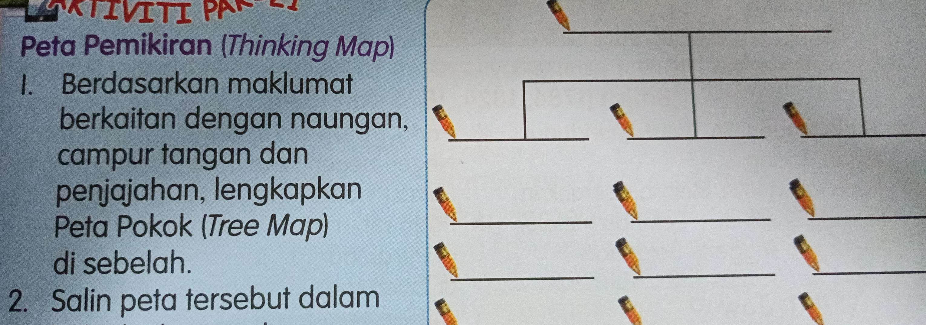 Peta Pemikiran (Thinking Map) 
1. Berdasarkan maklumat 
_ 
__ 
berkaitan dengan naungan, 
_ 
_ 
campur tangan dan 
penjajahan, lengkapkan 
Peta Pokok (Tree Map)_ 
_ 
_ 
di sebelah. 
_ 
_ 
_ 
2. Salin peta tersebut dalam