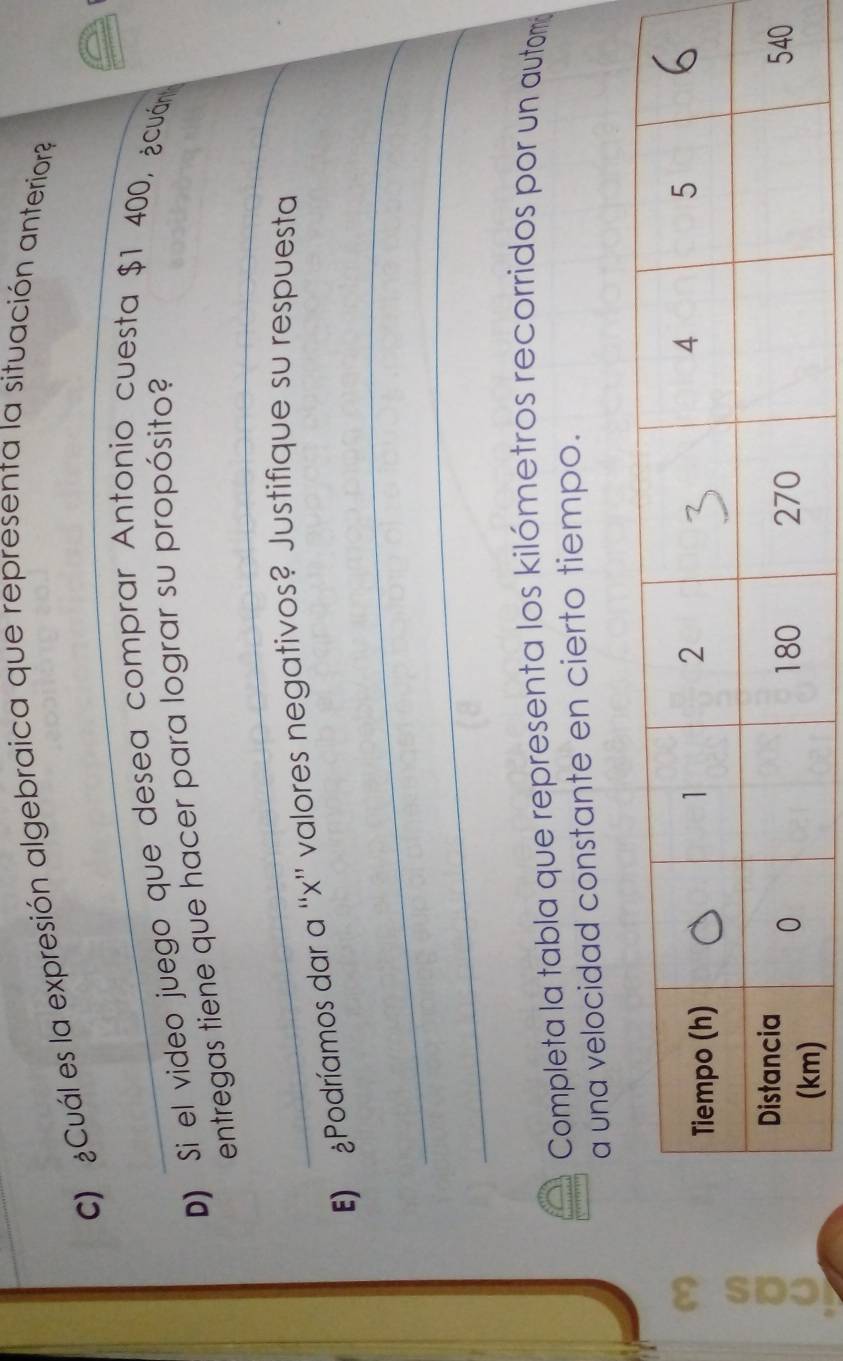 ¿Cuál es la expresión algebraica que representa la situación anterior? 
_ 
_ 
D) Si el video juego que desea comprar Antonio cuesta $1 400, ¿cuán 
_ 
entregas tiene que hacer para lograr su propósito? 
_ 
E) ¿Podríamos dar a '' x '' valores negativos? Justifique su respuesta 
_ 
Completa la tabla que representa los kilómetros recorridos por un automo 
a una velocidad constante en cierto tiempo.