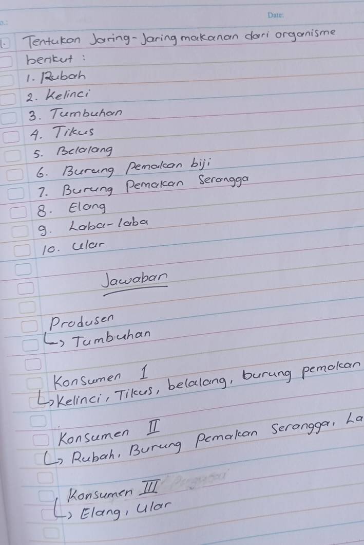 Tentukon Jaring-Jaring makanan dari organisme
benkut:
1. Ruboh
2. Kelinci
3. Tumbuhan
A. Tikus
5. Bclalang
6. Burang Pemalcan biji
7. Burung Pemakcan Serongga
8. Elong
9. Laba-laba
10. ular
Jawaban
Produsen
(, Tumbuhan
Konsumen I
Likelinci, Tikus, belalang, burung pemokan
Konsumen I
(, Rubah, Burung Pemakon Serangga, La
Konsumen IlI
L, Elang, ulan