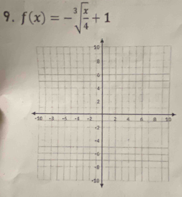 f(x)=-sqrt[3](frac x)4+1