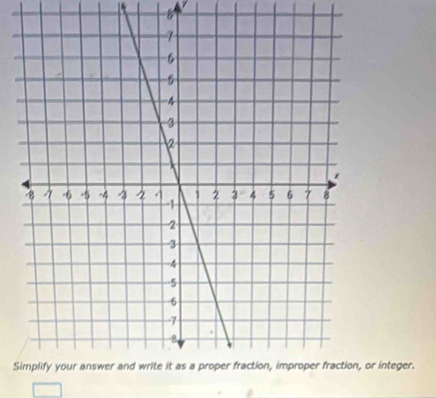 B
Sr integer.