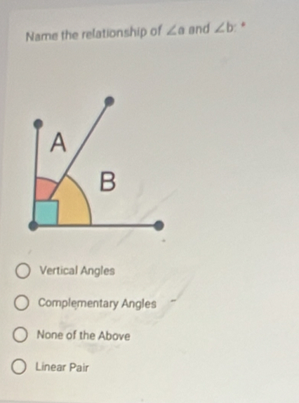 Name the relationship of ∠ a and ∠ b.
Vertical Angles
Complementary Angles
None of the Above
Linear Pair