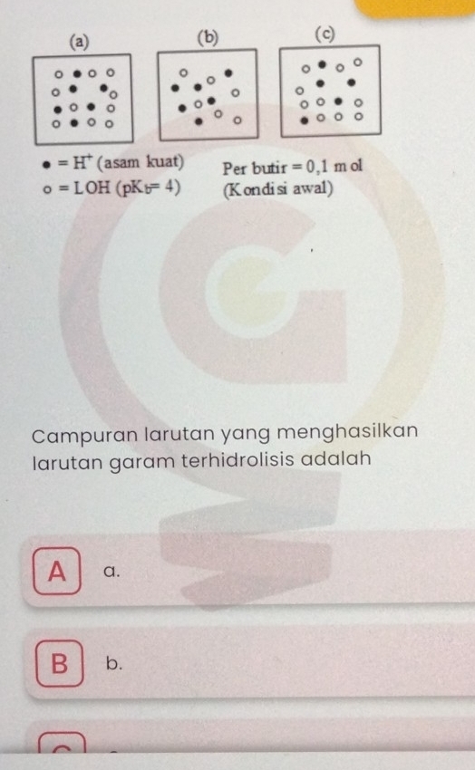 · =H^+ (asam kuat) Per butir =0,1mol
o=LOH(pKb=4) (Kondisiawal) 
Campuran larutan yang menghasilkan 
larutan garam terhidrolisis adalah 
A a. 
B b.