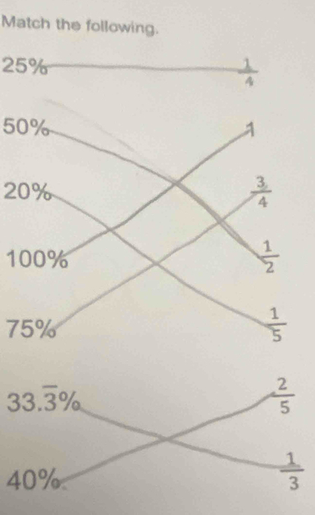 Match the following.
25%
50%
20%
100%
75%
33.overline 3%
40%