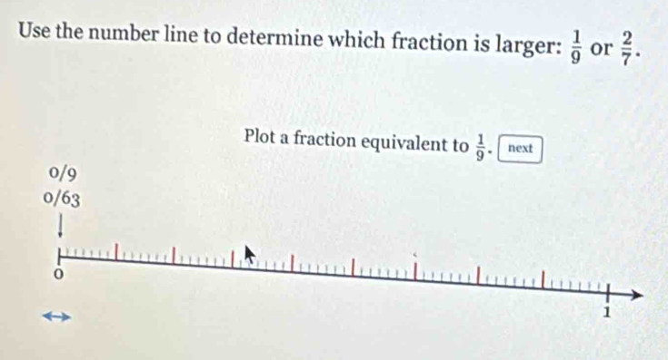 Use the number line to determine which fraction is larger:  1/9  or  2/7 . 
Plot a fraction equivalent to  1/9 . next
0/9