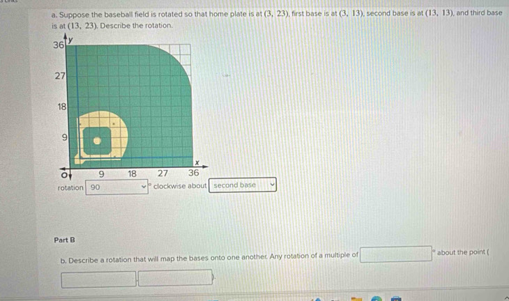 Suppose the baseball field is rotated so that home plate is at (3,23) , first base is at (3,13). second base is at (13,13) , and third base 
is at (13,23) , Describe the rotation.
36 y
27
18
9
x
9 18 27 36
rotation 90 clockwise about second base 
Part B 
b. Describe a rotation that will map the bases onto one another. Any rotation of a multiple of □ □ □° about the point (