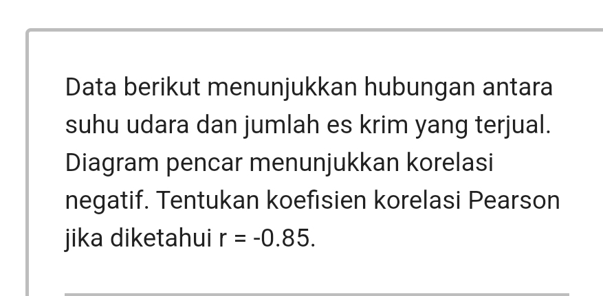 Data berikut menunjukkan hubungan antara 
suhu udara dan jumlah es krim yang terjual. 
Diagram pencar menunjukkan korelasi 
negatif. Tentukan koefisien korelasi Pearson 
jika diketahui r=-0.85.