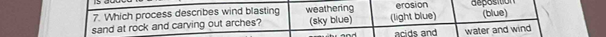 Which process describes wind blasting weathering erosion deposition
sand at rock and carving out arches? (sky blue) (light blue) (blue)
acids and water and wind