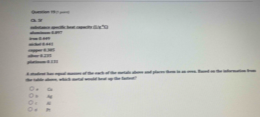 poin
Cn 
afbstance specific head capacity . (Vg^4C)
aunnum 1897
is 1.499
midieil (.641
copper (1).3
siler 0.235
gilatinum 0) 131
A sttudient has equal masses of the each of the metals abose and places them in an oven. Based on the infornattion from
the table alowe, which metal would head up the faren?
Ap
4