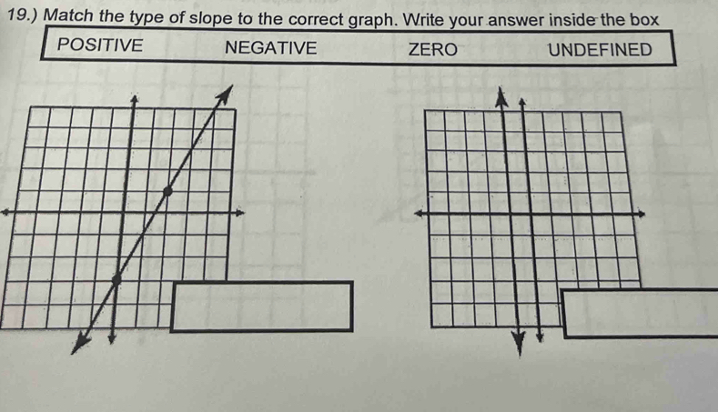 19.) Match the type of slope to the correct graph. Write your answer inside the box
POSITIVE NEGATIVE ZERO UNDEFINED