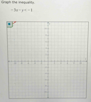 Graph the inequality.
-3x-y