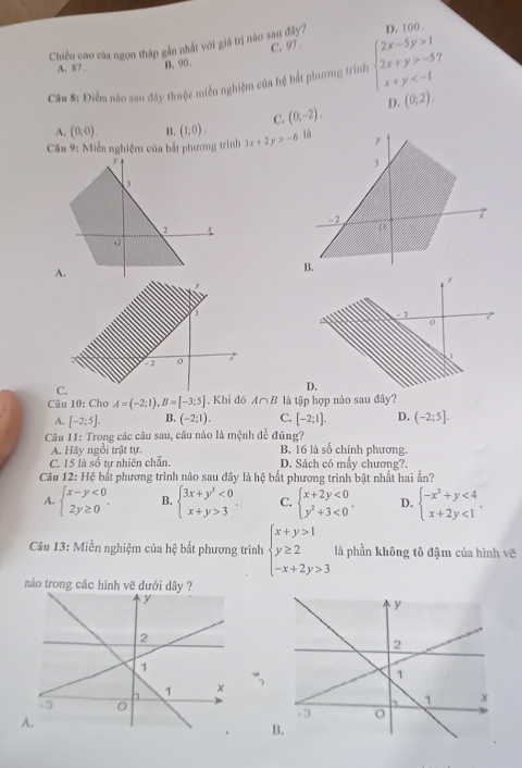 Chiều cao của ngọn tháp gần nhất với giá trị nào sau đây? D. tan
C. 97 .
A. 87 B. 90 .
Câu 8: Điểm não sau đây thuộc miền nghiệm của hệ bắt phương trình beginarrayl 2x-5y>1 2x+y>-5 x+y
D. (0;2).
C.
A. (0,0). B. (1;0). (0;-2).
*  Câu 9: Miền nghiệm của bắt phương trình 3x+2 -6

C
Câu 10: Cho A=(-2;1),B=[-3;5]. Khi đó A∩ B là tập hợp nào sau đây?
A. [-2;5]. B. (-2;1). C. [-2;1]. D. (-2;5].
Câu 11: Trong các câu sau, câu nào là mệnh đề đúng?
A. Hãy ngồi trật tự. B. 16 là số chính phương.
C. 15 là số tự nhiên chẵn. D. Sách có mẫy chương?.
Câu 12: Hệ bắt phương trình nào sau đây là hệ bất phương trình bật nhất hai ần?
A. beginarrayl x-y<0 2y≥ 0endarray. . B. beginarrayl 3x+y^3<0 x+y>3endarray. . C. beginarrayl x+2y<0 y^2+3<0endarray. . D. beginarrayl -x^3+y<4 x+2y<1endarray. .
Câu 13: Miền nghiệm của hệ bắt phương trình beginarrayl x+y>1 y≥ 2 -x+2y>3endarray. là phần không tô đậm của hình vẽ
nào trong các hình vẽ dưới dây ?
A.
B.