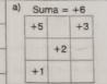 Suma =+6