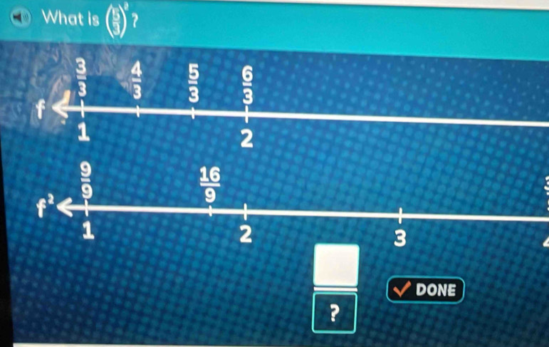 What is ( 1/3 )^3 2
DONE
?