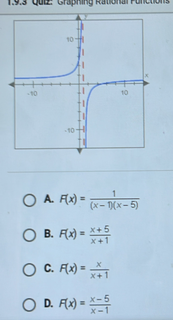 Graphing Rational Functions
A. F(x)= 1/(x-1)(x-5) 
B. F(x)= (x+5)/x+1 
C. F(x)= x/x+1 
D. F(x)= (x-5)/x-1 