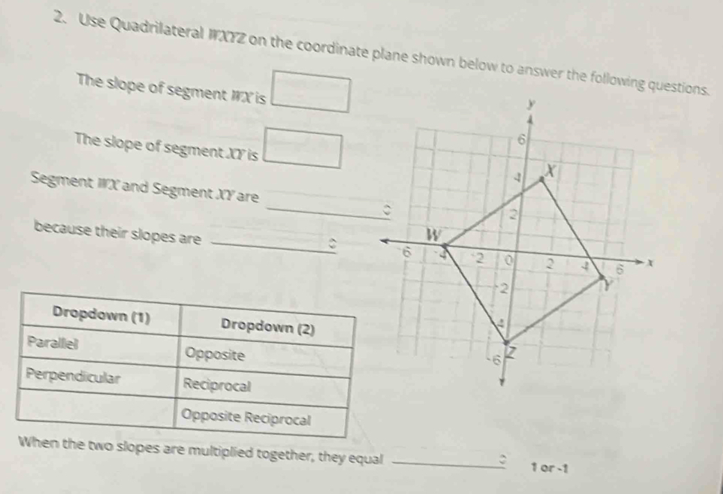 Use Quadrilateral WXYZ on the coordinate plane shown below to answer the following questions. 
The slope of segment IX is □
The slope of segment XY is □
Segment WX and Segment XY are _ 
because their slopes are_ 
C 
the two slopes are multiplied together, they equal_
1 or -1