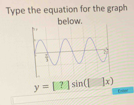 Type the equation for the graph
y=[?]sin ([]x) Enter