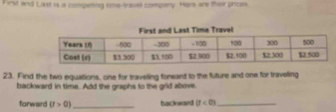 First and Liast is a competing tme-trave company. Hers are their prices 
First and Last Time Travel 
23. Find the two equations, one for traveling forward to the future and one for traveling 
backward in time. Add the graphs to the grid above. 
forward (t>0) _ backward (t<0) _