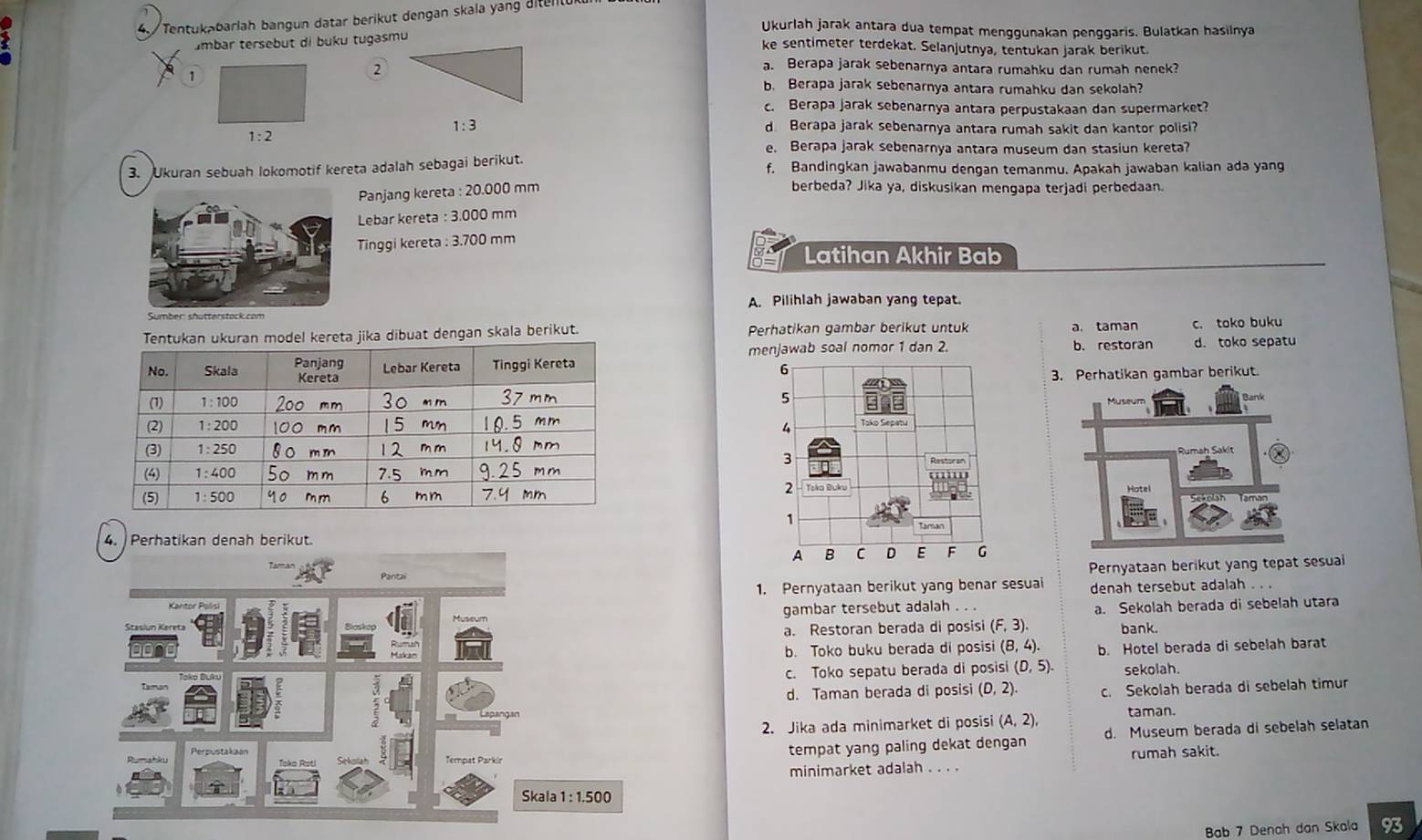 Tentukä barlah bangun datar berikut dengan skala yang ditertu
Ukurlah jarak antara dua tempat menggunakan penggaris. Bulatkan hasilnya
ámbar tersebut di buku tugasmu
ke sentimeter terdekat. Selanjutnya, tentukan jarak berikut.
2
a. Berapa jarak sebenarnya antara rumahku dan rumah nenek?
1 b. Berapa jarak sebenarnya antara rumahku dan sekolah?
c. Berapa jarak sebenarnya antara perpustakaan dan supermarket?
1:2
1:3 d Berapa jarak sebenarnya antara rumah sakit dan kantor polisi?
e. Berapa jarak sebenarnya antara museum dan stasiun kereta?
3. Ukuran sebuah lokomotif kereta adalah sebagai berikut. f. Bandingkan jawabanmu dengan temanmu. Apakah jawaban kalian ada yang
Panjang kereta : 20.000 mm
berbeda? Jika ya, diskusikan mengapa terjadi perbedaan.
Lebar kereta : 3.000 mm
Tinggi kereta : 3.700 mm
Latihan Akhir Bab
A. Pilihlah jawaban yang tepat.
Sumb
n ukuran model kereta jika dibuat dengan skala berikut. Perhatikan gambar berikut untuk a. taman c. toko buku
menjawab soal nomor 1 dan 2. b. restoran
d. toko sepatu
3. Perhatikan gambar berikut.
 
Hotel
4.  Perhatikan denah berikut.
Pernyataan berikut yang tepat sesual
Pantai
1. Pernyataan berikut yang benar sesuai denah tersebut adalah . . .
Kantor Polisi
gambar tersebut adalah . . . a. Sekolah berada di sebelah utara
a. Restoran berada di posisi (F,3).
Stasiun Kereta bank.
Makan b. Toko buku berada di posisi (8,4). b. Hotel berada di sebelah barat
c. Toko sepatu berada di posisi (D,5). sekolah.
d. Taman berada di posisi (0,2) c. Sekolah berada di sebelah timur
2. Jika ada minimarket di posisi (A,2), taman.
Toks Roti Sekolah tempat yang paling dekat dengan d. Museum berada di sebelah selatan
Perpustakaan rumah sakit.
minimarket adalah . . . .
Skala 1:1.500
Bab 7 Denah dan Skala 93