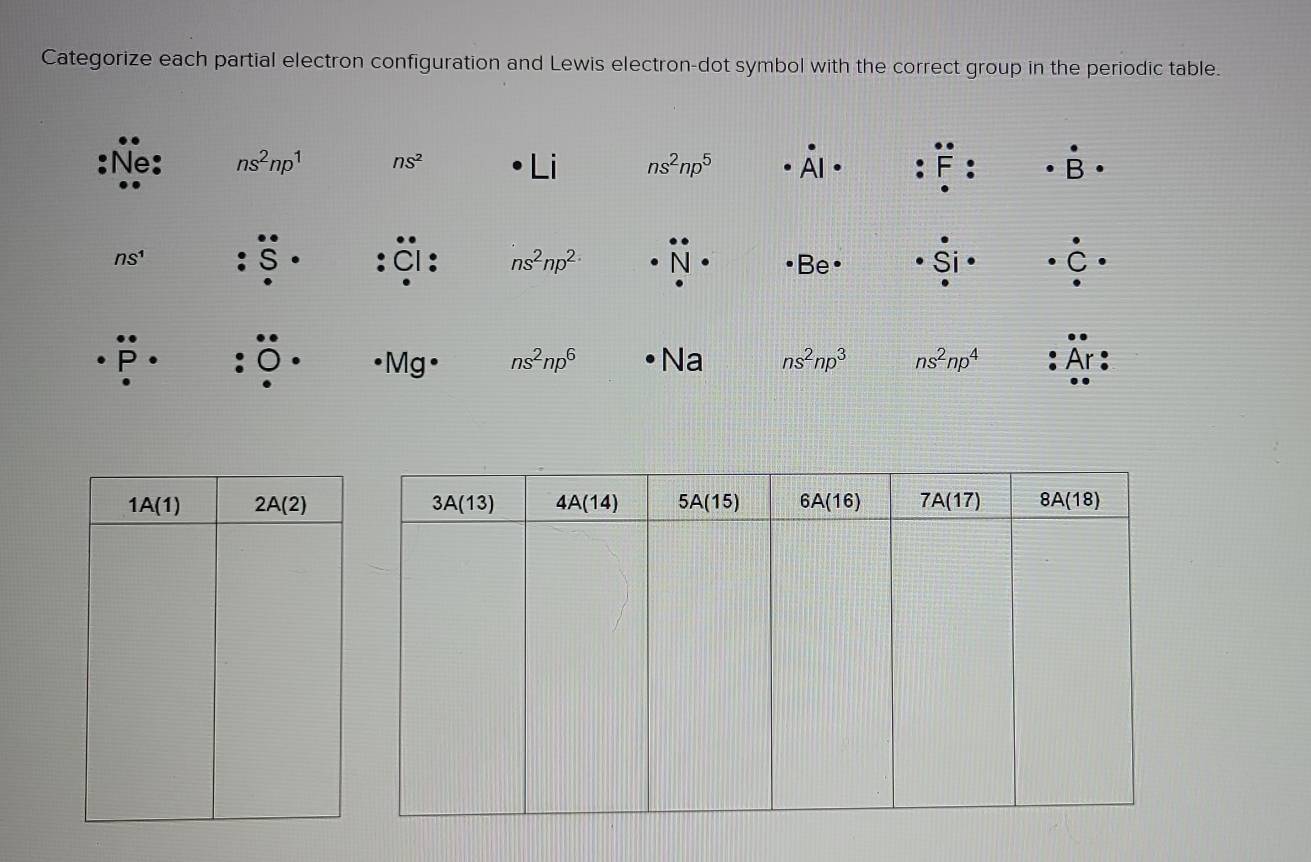 Solved: Categorize each partial electron configuration and Lewis ...