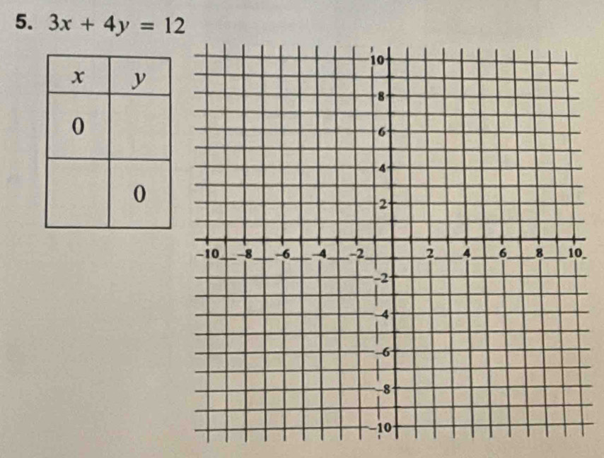 3x+4y=12
_