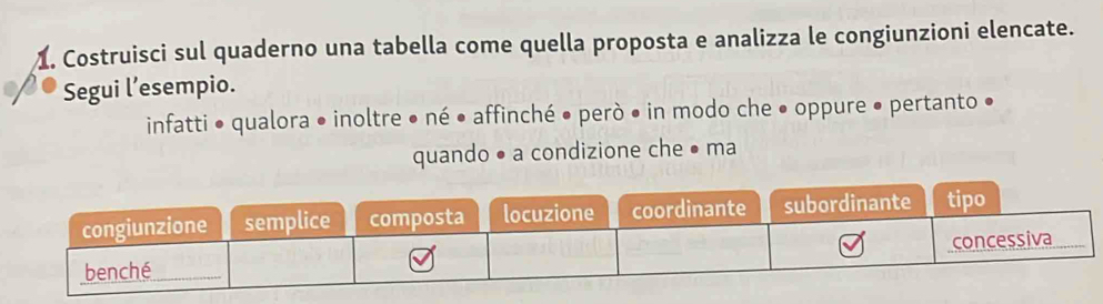 Costruisci sul quaderno una tabella come quella proposta e analizza le congiunzioni elencate. 
Segui l’esempio. 
infatti • qualora • inoltre • né • affinché ● però • in modo che ● oppure • pertanto • 
quando • a condizione che ● ma