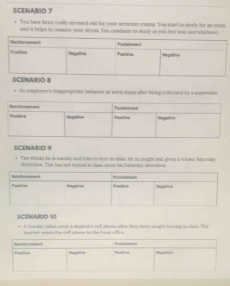 SCENARIO 7 
You have been really stressed out for your semester exams. You start to study for an exam 
and it helps to remove your stress. You continue to study as you feel less overwhelmed 
An employee's inappropriate behavior at work stops after being criticized by a supervisor. 
SCENARIO 9 
Tim thinks he is sneaky and tries to text in class. He is caught and given a 4 hour Saturday 
detention. Tim has not texted in class since his Saturday detention. 
SCENARIO 10 
. A teacher takes away a student's cell phone after they were caught texting in class. The 
teacher sends the cell phone to the front office.