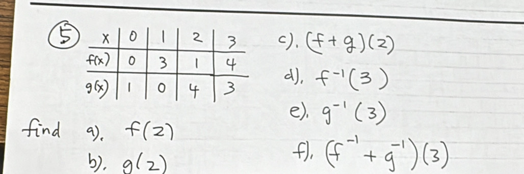 ⑤(). (f+g)(2)
d). f^(-1)(3)
e). g^(-1)(3)
find a). f(2)
b). g(z)
f), (f^(-1)+g^(-1))(3)