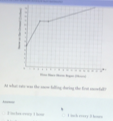 At what rate was the snow falling during the first snowfall? 
Answer
2 inches every 1 hour 1 inch every 3 hours