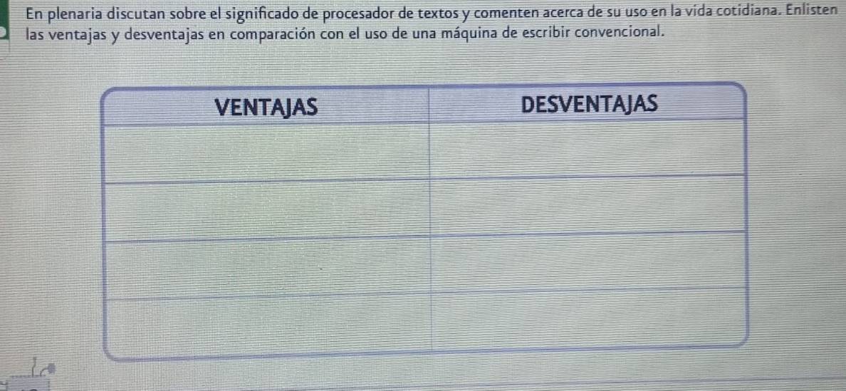 En plenaria discutan sobre el significado de procesador de textos y comenten acerca de su uso en la vida cotidiana. Enlisten 
las ventajas y desventajas en comparación con el uso de una máquina de escribir convencional.