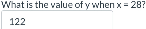 What is the value of y when overline x=28 7
122