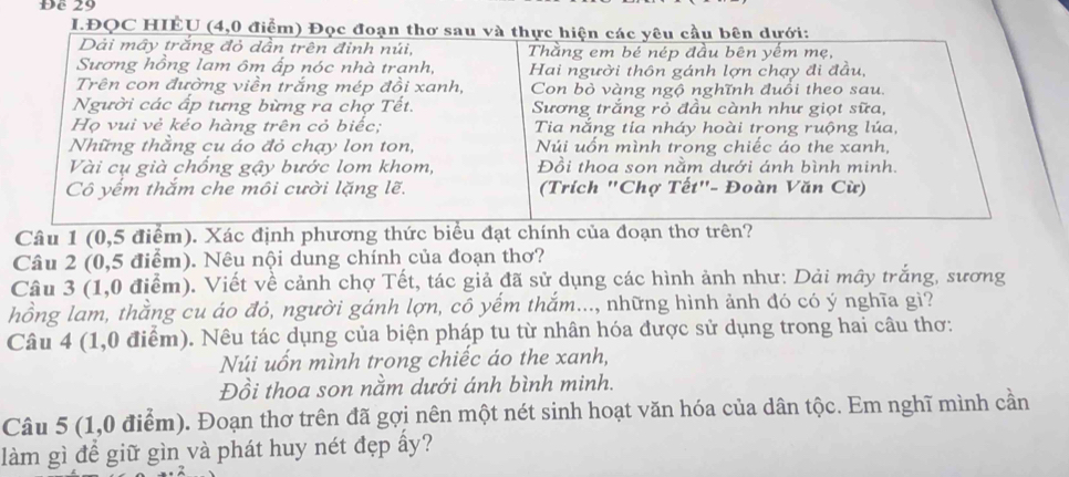 Đề 29
I.ĐQC HIÊU (4,0 điểm) Đọc đoạn thơ sau và thực hiện các yêu cầu bên dưới:
Dải mây trắng đỏ dần trên đinh núi, Thằng em bé nép đầu bên yếm mẹ,
Sương hồng lam ôm ấp nóc nhà tranh, Hai người thôn gánh lợn chạy đi đầu,
Trên con đường viền trắng mép đồi xanh, Con bỏ vàng ngộ nghĩnh đuổi theo sau.
Người các ấp tưng bừng ra chợ Tết. Sương trắng rỏ đầu cành như giọt sữa,
Họ vuì vẻ kéo hàng trên cỏ biếc; Tia nắng tia nháy hoài trong ruộng lúa,
Những thằng cu áo đỏ chạy lon ton, Núi uốn mình trong chiếc áo the xanh,
Vài cụ già chống gậy bước lom khom, Đồi thoa son nằm dưới ánh bình minh.
Cô yếm thắm che môi cười lặng lẽ.  (Trích "Chợ Tết"- Đoàn Văn Cừ)
Câu 1 (0,5 điểm). Xác định phương thức biểu đạt chính của đoạn thơ trên?
Câu 2 (0,5 điểm). Nêu nội dung chính của đoạn thơ?
Câu 3 (1,0 điểm). Viết về cảnh chợ Tết, tác giả đã sử dụng các hình ảnh như: Dải mây trắng, sương
hồng lam, thằng cu áo đỏ, người gánh lợn, cô yếm thắm..., những hình ảnh đó có ý nghĩa gi?
Câu 4 (1,0 điểm). Nêu tác dụng của biện pháp tu từ nhân hóa được sử dụng trong hai câu thơ:
Núi uốn mình trong chiếc áo the xanh,
Đồi thoa son nằm dưới ánh bình minh.
Câu 5 (1,0 điểm). Đoạn thơ trên đã gợi nên một nét sinh hoạt văn hóa của dân tộc. Em nghĩ mình cần
làm gì để giữ gìn và phát huy nét đẹp ây?