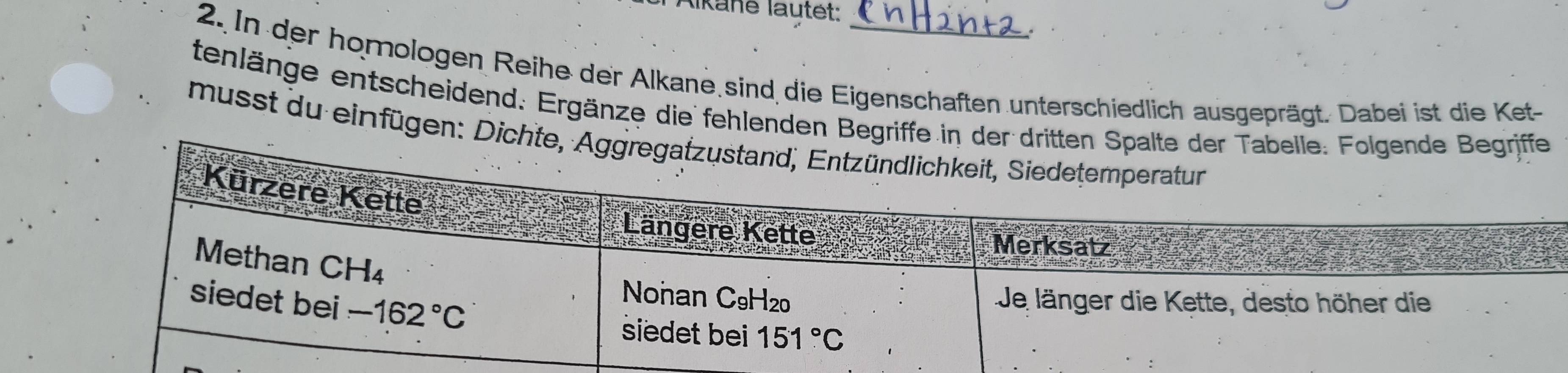 Iikane Iautėt:
2. In der homologen Reihe der Alkane sind die Eigenschaften unterschiedlich ausgeprägt. Dabei ist die Ket-
tenlänge entscheidend: Ergänze die fehlenden Begriffe in
musst du einfügen: Di