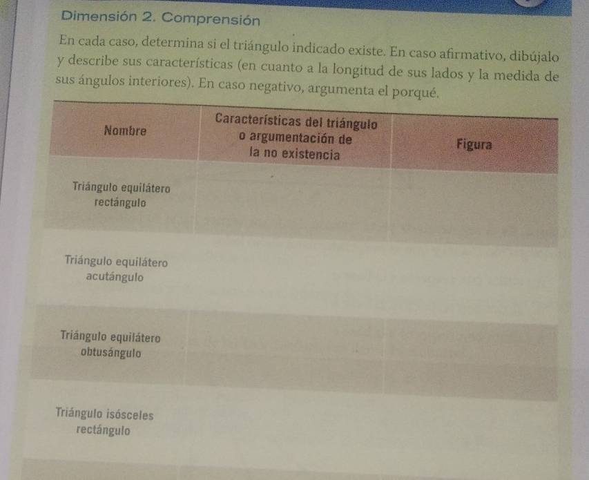 Dimensión 2. Comprensión
En cada caso, determina si el triángulo indicado existe. En caso afirmativo, dibújalo
y describe sus características (en cuanto a la longitud de sus lados y la medida de
sus ángulos interiores). En caso negativo, argumenta el po
Triángulo equilátero
acutángulo
Triángulo equilátero
obtusángulo
Triángulo isósceles
rectángulo