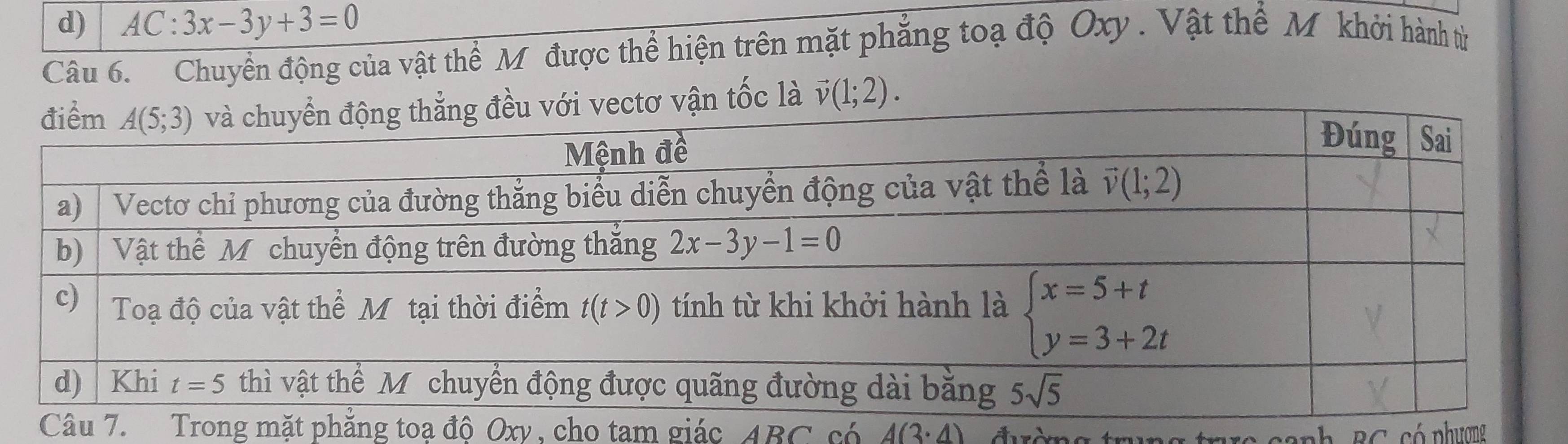 d) AC:3x-3y+3=0
Câu 6.Chuyển động của vật thể Mỹ được thể hiện trên mặt phẳng toạ độ Oxy . Vật thể Mỹ khởi hành từ
vectơ vận tốc là vector v(1;2).
âu 7. Tronoạ độ Oxy, cho tam giác ABC có A(3· 4) đrène
:s canh, BC, só phương