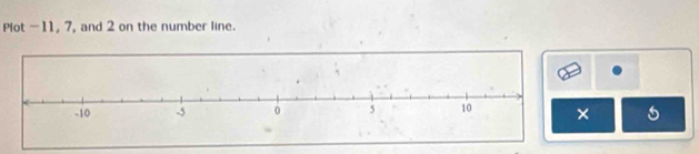 Plot -11, 7, and 2 on the number line. 
×