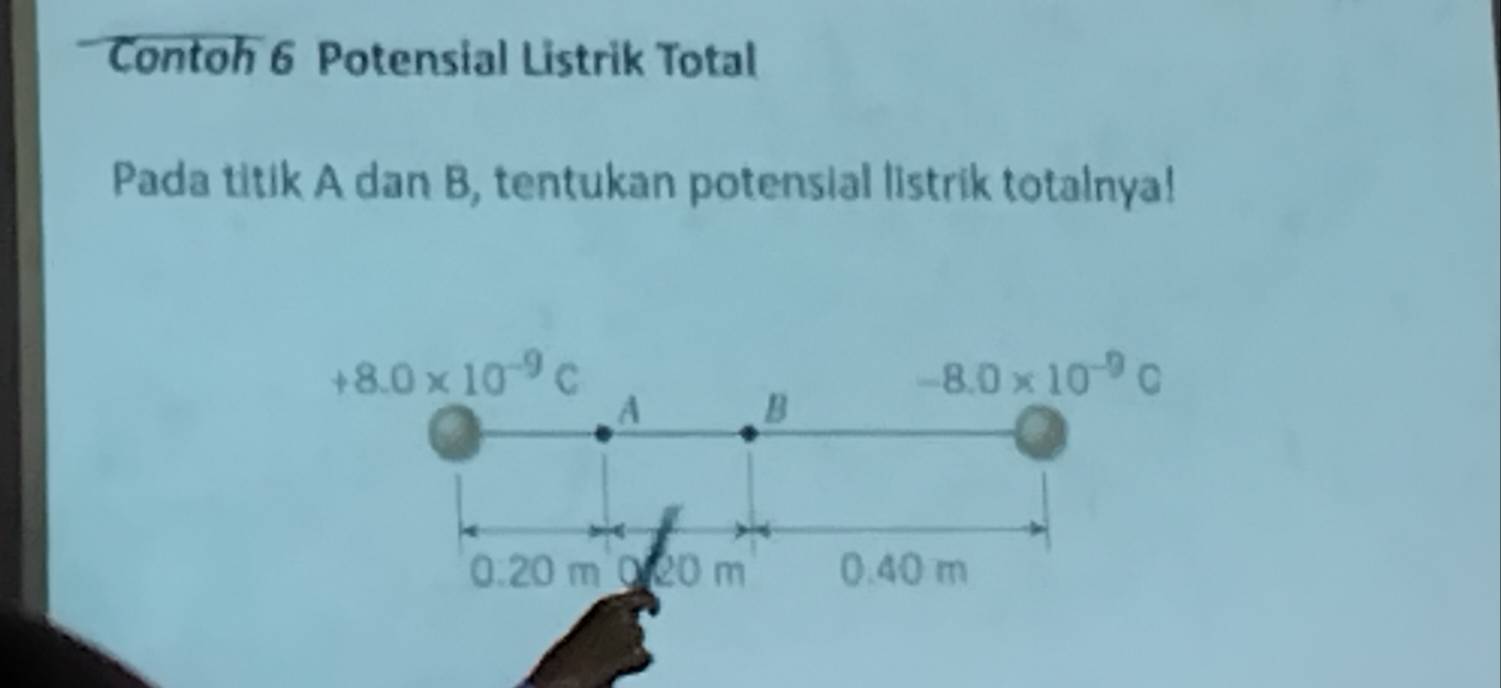 Contoh 6 Potensial Listrik Total
Pada titik A dan B, tentukan potensial listrik totalnya!