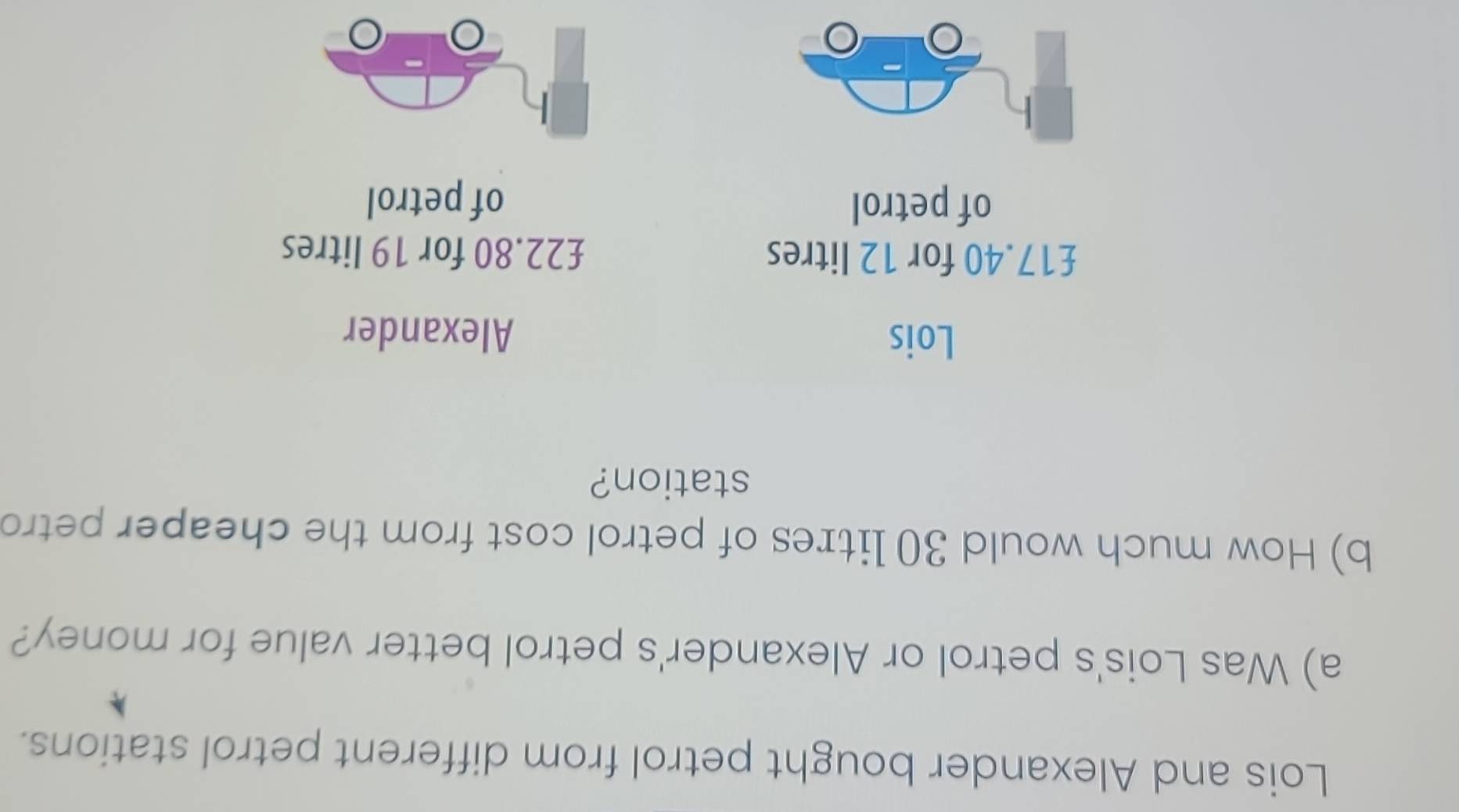 Lois and Alexander bought petrol from different petrol stations. 
a) Was Lois's petrol or Alexander's petrol better value for money? 
b) How much would 30 litres of petrol cost from the cheaper petro 
station? 
Lois Alexander
£17.40 for 12 litres £22.80 for 19 litres
of petrol of petrol