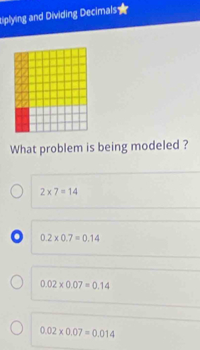 tiplying and Dividing Decimals
What problem is being modeled ?
2* 7=14
o 0.2* 0.7=0.14
0.02* 0.07=0.14
0.02* 0.07=0.014