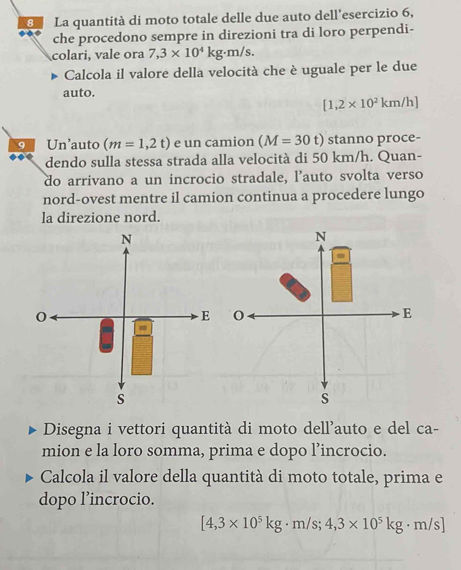 La quantità di moto totale delle due auto dell’esercizio 6, 
che procedono sempre in direzioni tra di loro perpendi- 
colari, vale ora 7,3* 10^4kg· m/s. 
Calcola il valore della velocità che è uguale per le due 
auto.
[1,2* 10^2km/h]
9 1 n²auto (m=1,2t) e un camion (M=30t) stanno proce- 
dendo sulla stessa strada alla velocità di 50 km/h. Quan- 
do arrivano a un incrocio stradale, l’auto svolta verso 
nord-ovest mentre il camion continua a procedere lungo 
la direzione nord. 
Disegna i vettori quantità di moto dell’auto e del ca- 
mion e la loro somma, prima e dopo l’incrocio. 
Calcola il valore della quantità di moto totale, prima e 
dopo l’incrocio.
[4,3* 10^5kg· m/s; 4,3* 10^5kg· m/s]